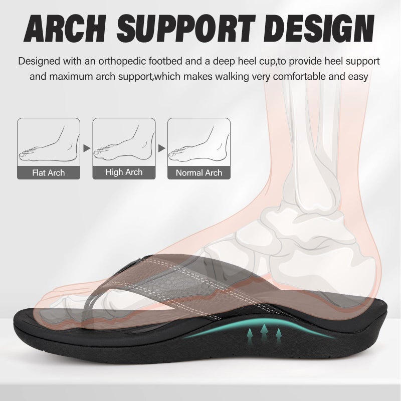ERGOfoot Orthotic Flip Flops with Arch Support, PU Thong Sandals Walking Comfort with Orthopedic Support for Plantar Fasciitis Flat Feet, Beach Slippers for Women Men/Black - Image 2
